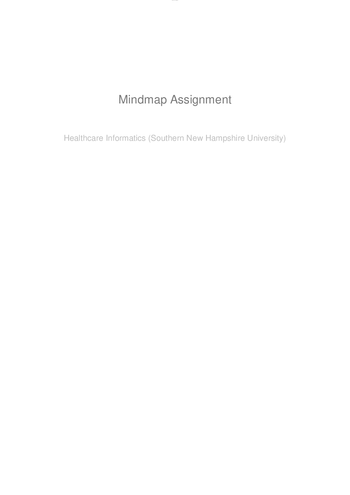 Preview image of HIM 500 Module 2 Activity MindMap Assignment document